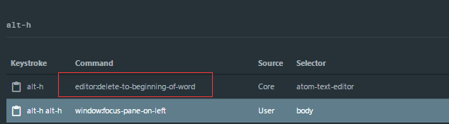 Atom 深入自定义快捷键