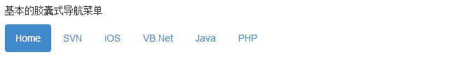 Bootstrap 导航元素