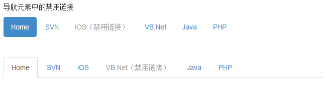 Bootstrap 导航元素