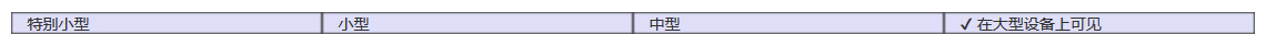 Bootstrap 响应式设计