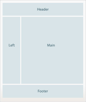 布局（Layout）