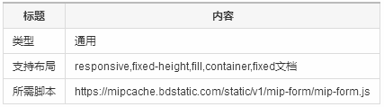 5-7mip-form 表单