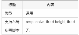 4-2mip-iframe