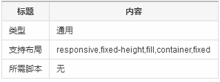 4-5mip-video 视频