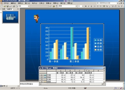 在PowerPoint 中柱形图的对比播放