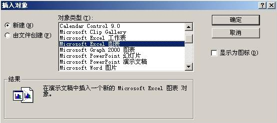 如何在PowerPoint中插入Excel 图表