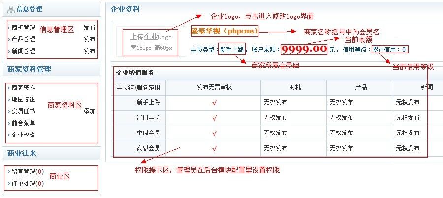 2-12企业黄页