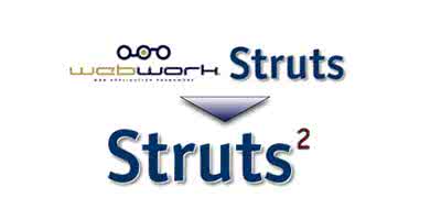 Struts2中文手册